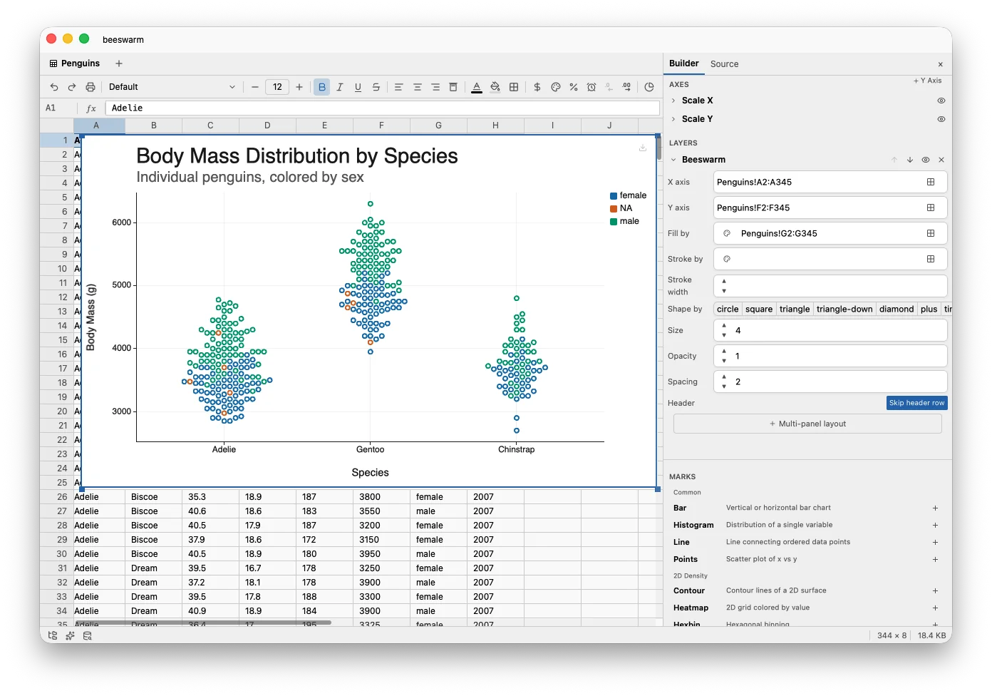TukeySheets plot configuration pane with a beeswarm chart